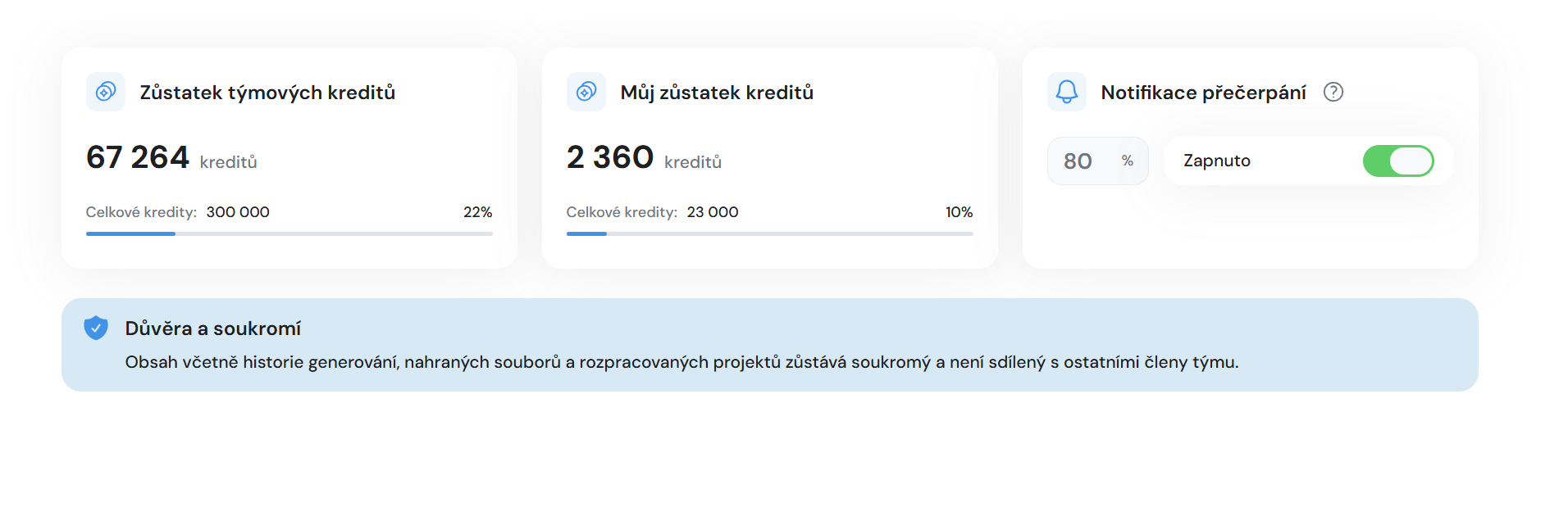 Detail týmů pro člena