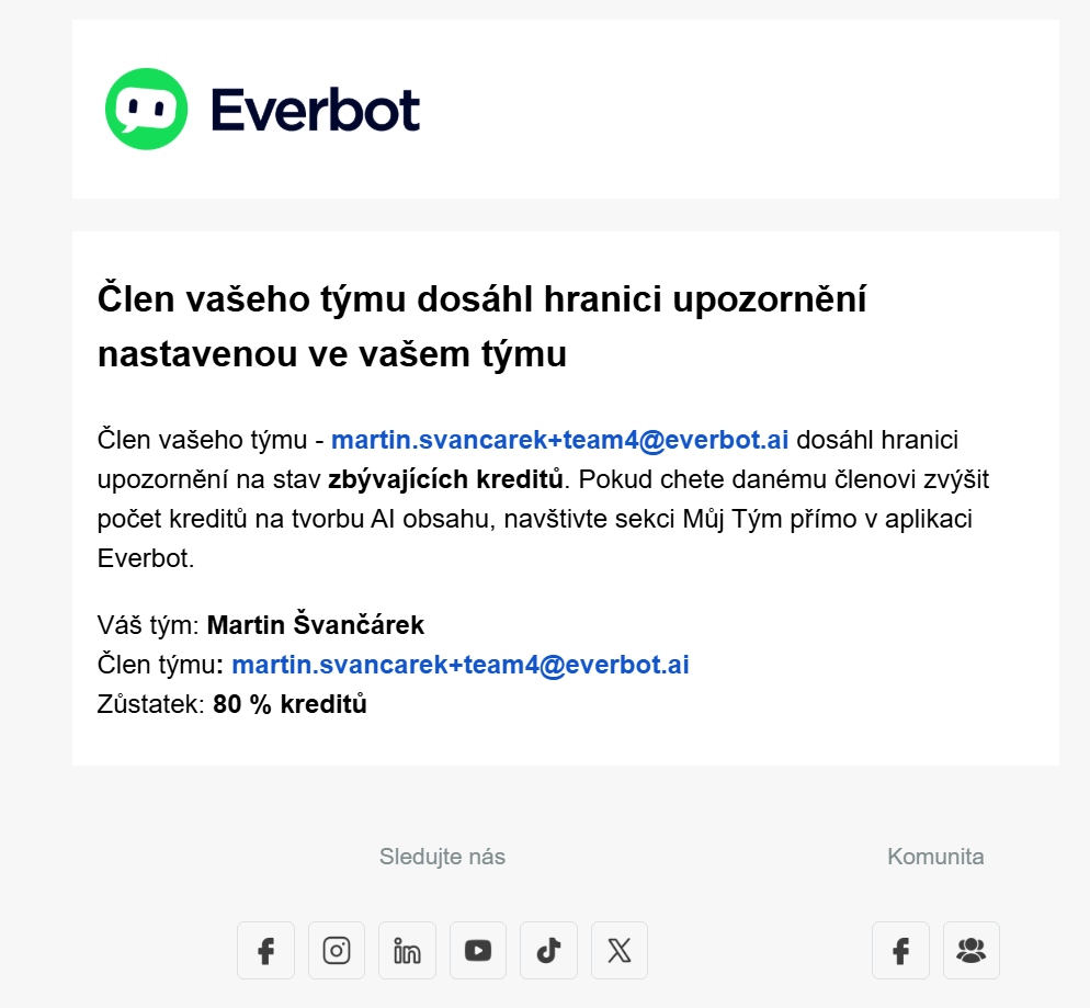 Člen týmu dosáhl hranici upozornění